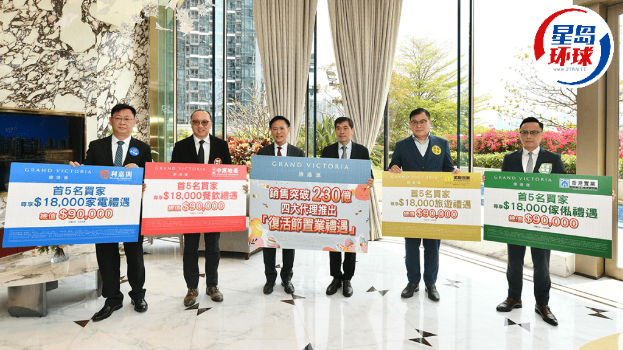 维港汇伙代理推复活节优惠，总值36万