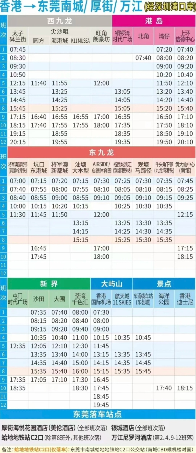 东莞至香港班次及上下车地点 （Tóng@小红书）