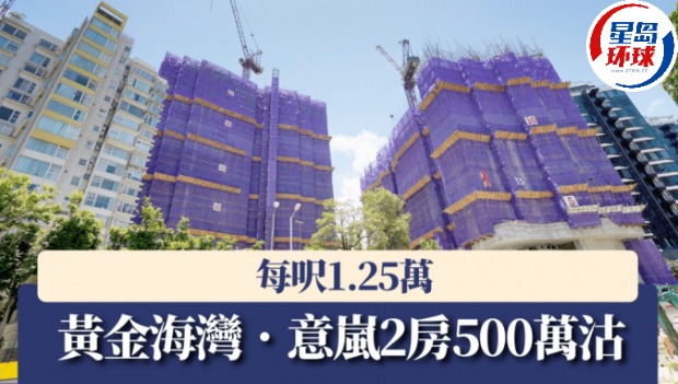 黄金海湾·意岚2房500万沽，每呎1.25万