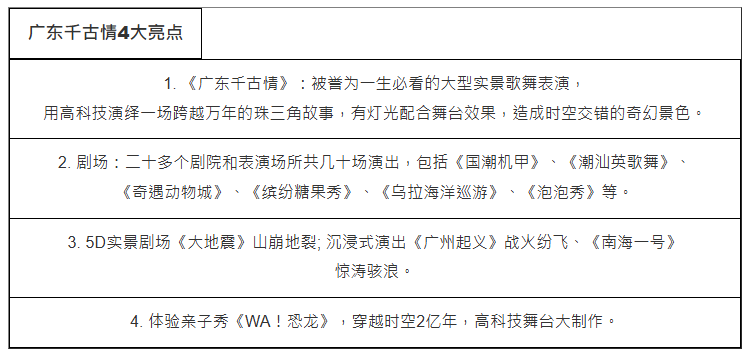 佛山10大玩乐+美食攻略，明星打卡私房菜/饮茶游船河