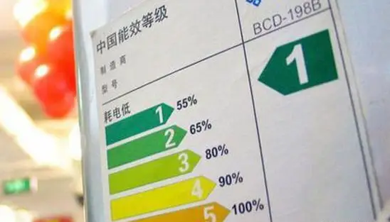 以后新能源车都要贴冰箱上的能效标识了吗