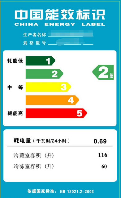 以后新能源车都要贴冰箱上的能效标识了吗