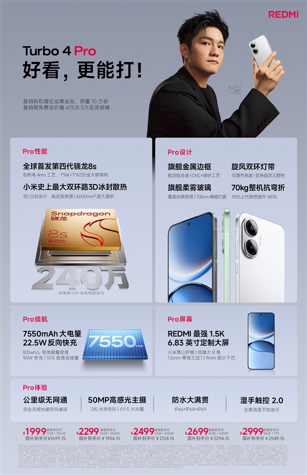 REDMI Turbo 4 Pro打破2025首销纪录：全价位段首销销量第一！
