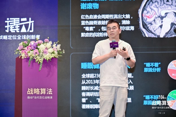 战略算法赋能商业创新：撬动"定位方程"驱动中国企业突围