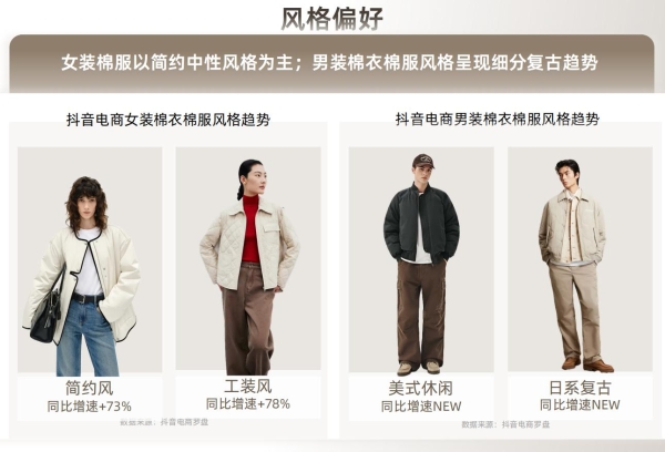 在抖音电商，预见2025秋冬服饰爆品法则