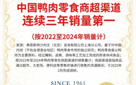 恋上鸭三连冠！三年领跑中国鸭肉零食商超渠道