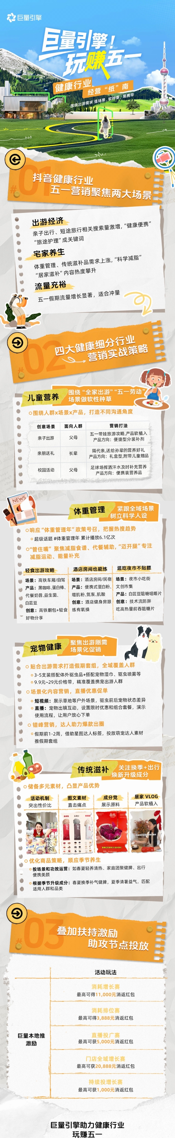  玩“赚”五一！抖音四大实战策略打造健康行业更高转化！