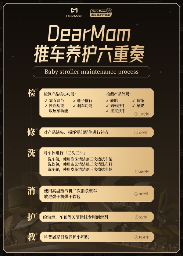 DearMom婴儿车双奖载誉归来，以安全生态重塑母婴出行新范式