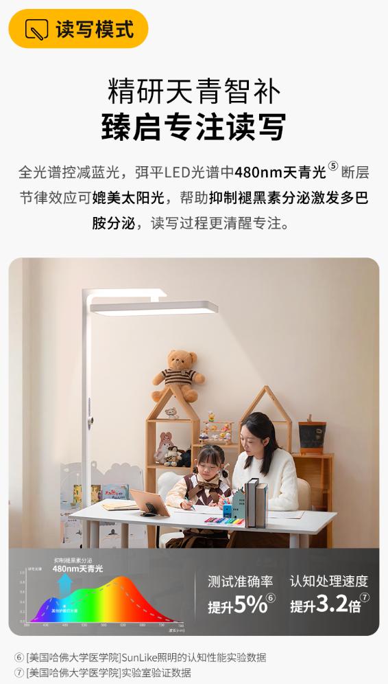 《从 “光谱稳定” 到 “护眼靠谱”：柯达白泽系列护眼大路灯闪亮第25届COOC展》