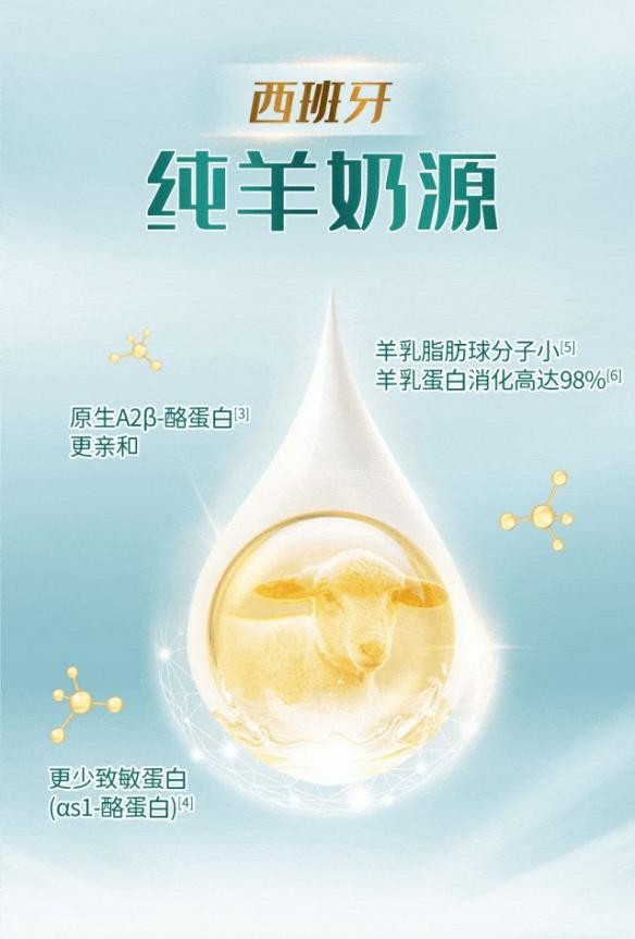 家长信赖的羊奶粉品牌——宜品乳业以高品质纯羊奶粉守护宝宝成长
