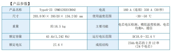 专为专业电影摄影师和摄像师打造：NAB 2025首度揭秘Sandisk闪迪新品
