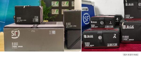  全球贸易“不确定性”加强，循环包装或是供应链变革新思路