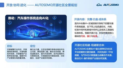 中汽创智领衔AUTOSEMO打造汽车操作系统开源社区新生态