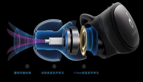 出货量登顶背后的技术胜利 声阔睡眠耳机等产品黑科技揭秘