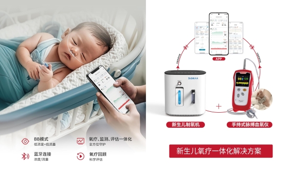 从设备销售到生态运营：CMEF见证氧大夫&艾瑞特渠道战略升维