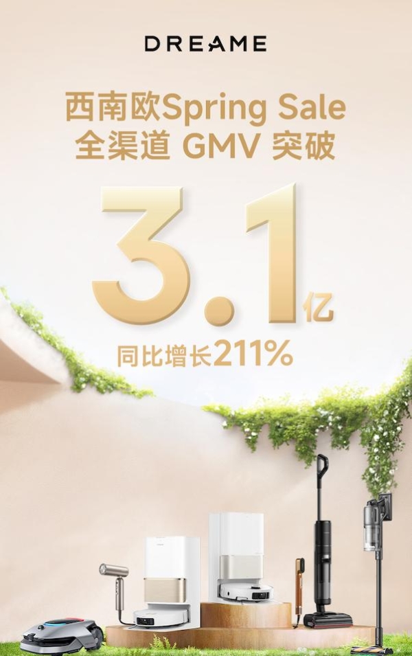 GMV狂飙3.1亿!追觅西南欧春促强势彰显品牌实力
