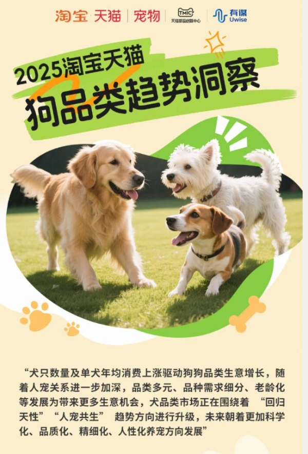 天猫宠物发布2025狗品类消费趋势报告,13大品牌领跑细分赛道