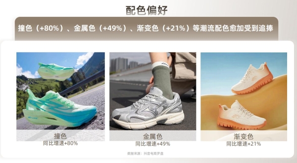 在抖音电商，预见2025秋冬服饰爆品法则