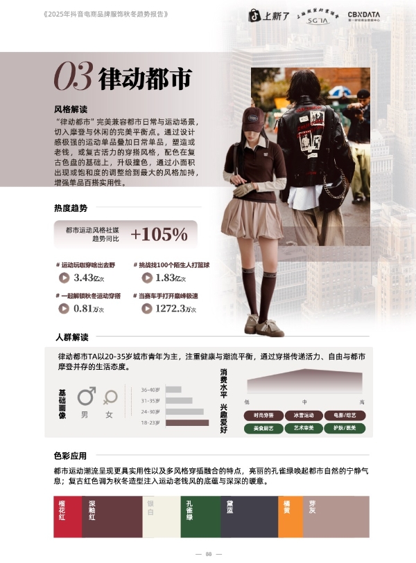 在抖音电商，预见2025秋冬服饰爆品法则