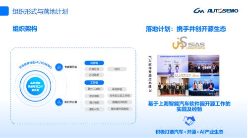 中汽创智领衔AUTOSEMO打造汽车操作系统开源社区新生态