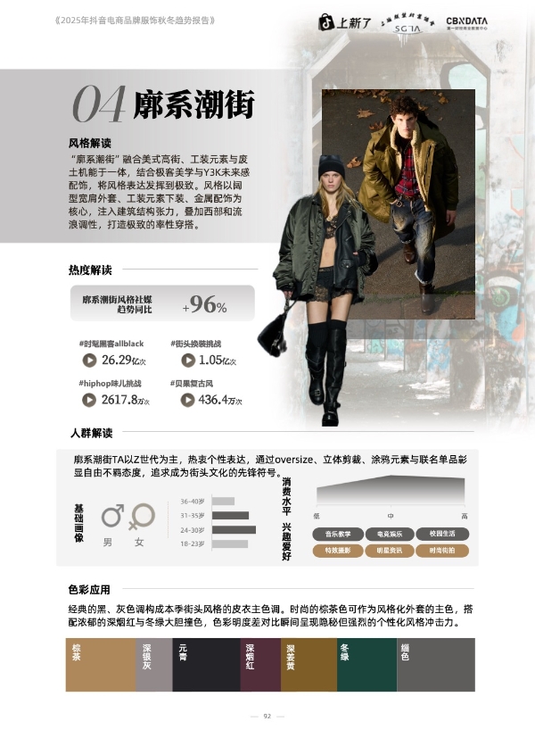 在抖音电商，预见2025秋冬服饰爆品法则