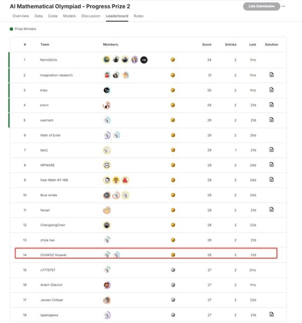 是石科技助力港中文大学王本友团队斩获第二届AI奥数竞赛金牌