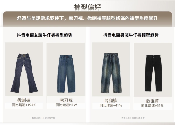 在抖音电商，预见2025秋冬服饰爆品法则