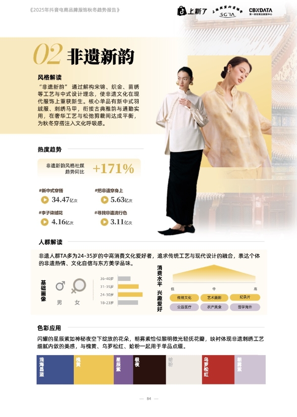 在抖音电商，预见2025秋冬服饰爆品法则