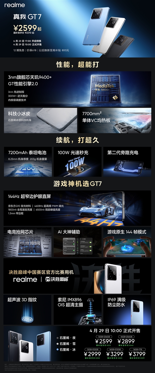 国补价2210元起！真我GT7发布：天玑9400+配7200mAh性能续航双冠王