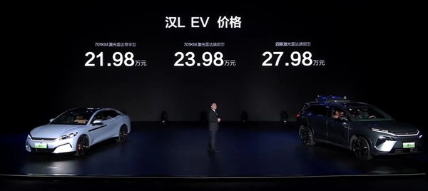 1100匹只卖27.98万 是我瞎了还是比亚迪疯了