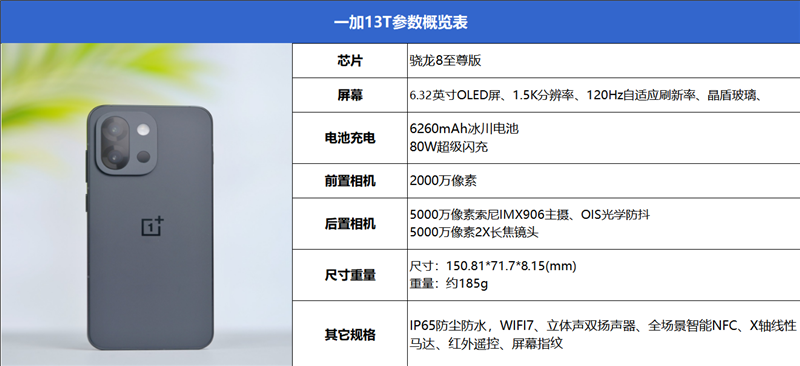 小屏党再也不必妥协！一加13T全面评测：性能续航兼得的小屏大魔王