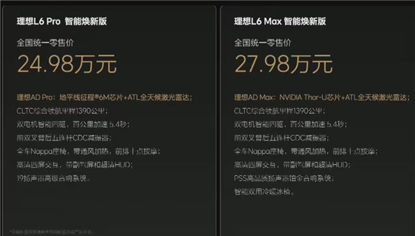 全部标配激光雷达!理想L6智能焕新版上市:24.98万元起