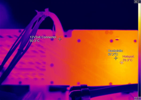 所有RTX 50系都受影响！高温热点问题恐影响使用寿命