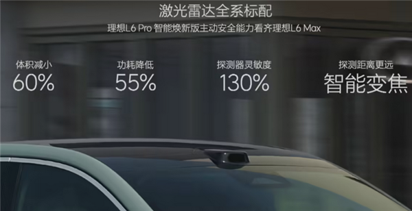 全部标配激光雷达!理想L6智能焕新版上市:24.98万元起