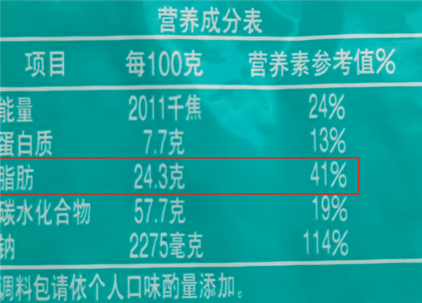 太冤！方便面真不是“垃圾食品”