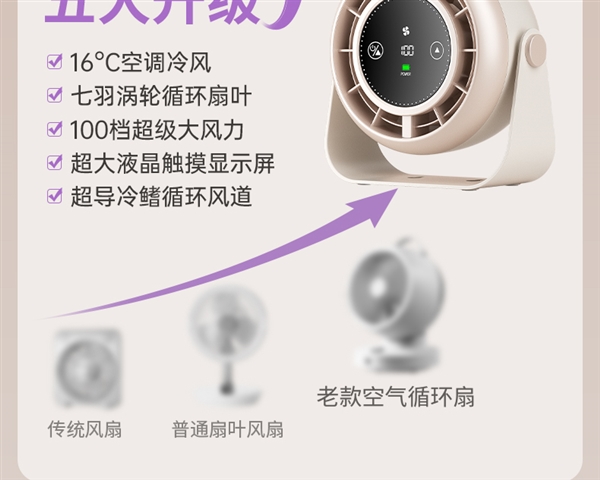 100档冷感大风！桌面壁挂两用冰感循环扇49元大促