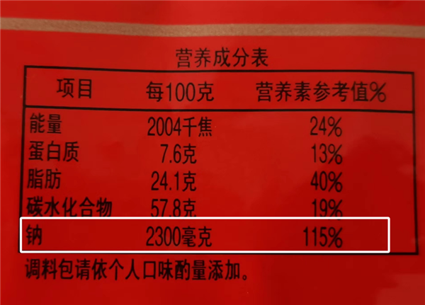 太冤！方便面真不是“垃圾食品”