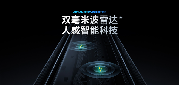 米家新风空调Pro上新：风吹人风避人、一年能省768度电
