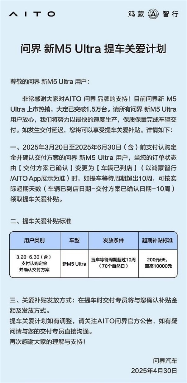 问界M5 Ultra大定破1.5万辆 官方推关爱提车计划：至高补贴1万元