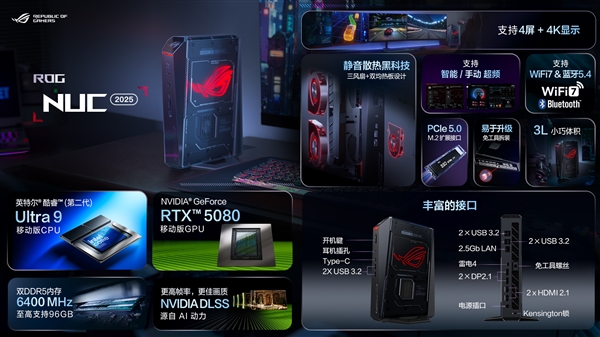 ROG NUC 2025迷你机正式发布：酷睿Ultra 9 275HX＋RTX 5080 2.5万元