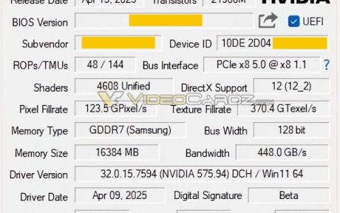 3599元起买吗！RTX 5060 Ti 16GB完整规格流出