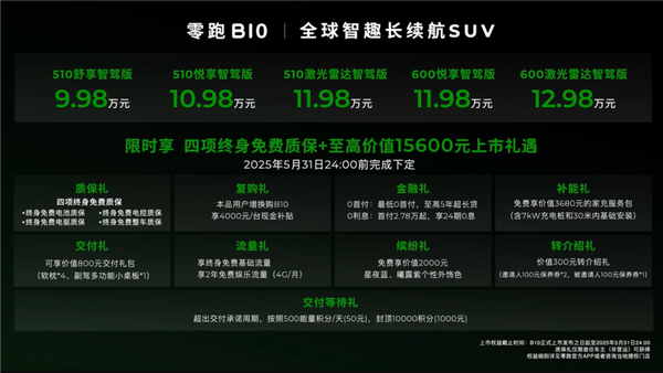 9.98万起 零跑全新纯电SUV B10上市：起步就是510公里续航