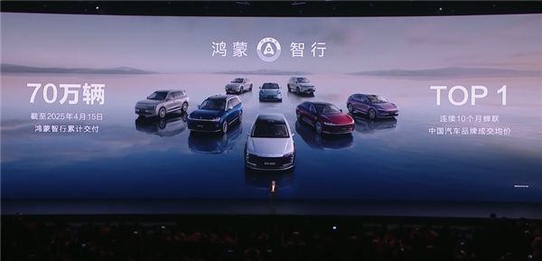 鸿蒙智行累计交付超70万辆：连续10个月均价第一