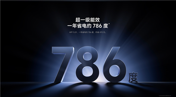 米家新风空调Pro上新：风吹人风避人、一年能省768度电