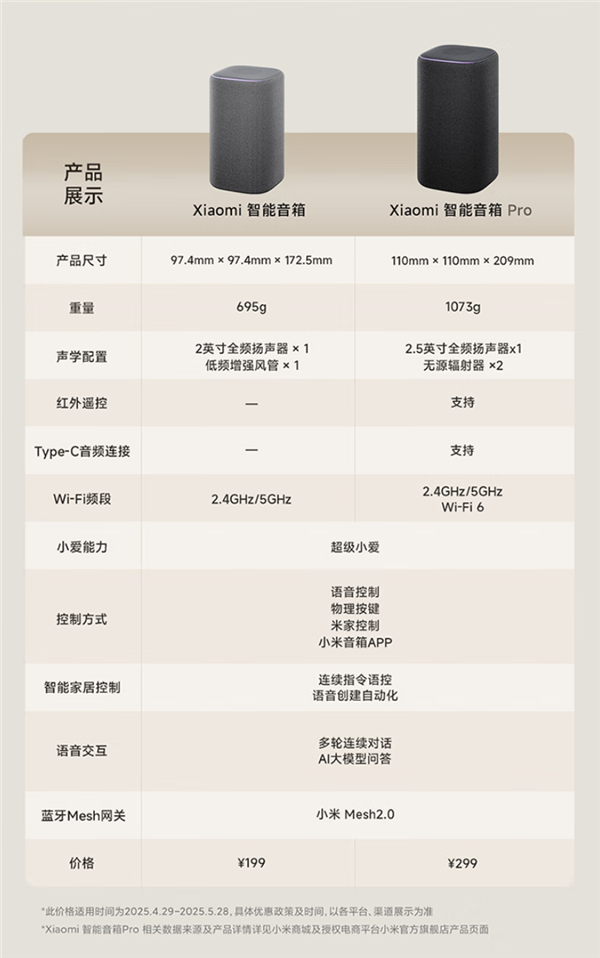 199元！小米智能音箱发布：支持AI大模型、多轮连续对话