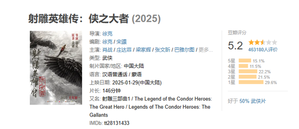 肖战《射雕英雄传：侠之大者》今日网播上线：爱优腾会员免费看