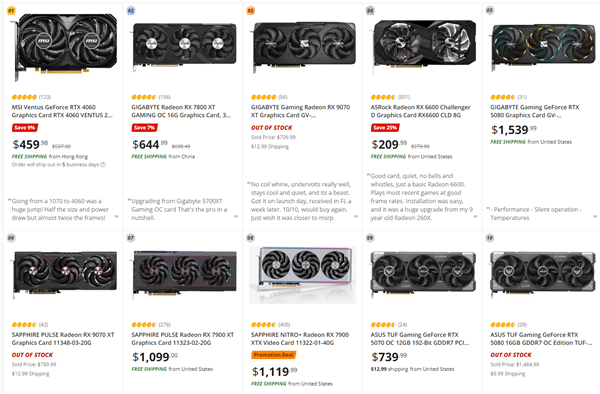 RTX 50贵得要命!RTX 4060被推上销冠