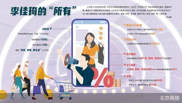 从“所有女生”到“所有爸妈”会水土不服吗