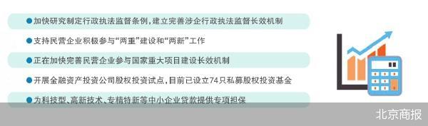 五部门解读民营经济促进法
