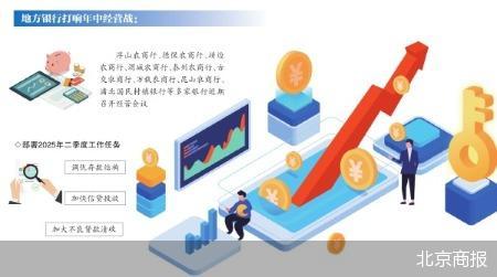 阶段性调整存贷款利率 地方银行求解获客难